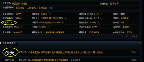 化学制药龙头底部蓄力，医药科技赋能主升浪蓄势待发